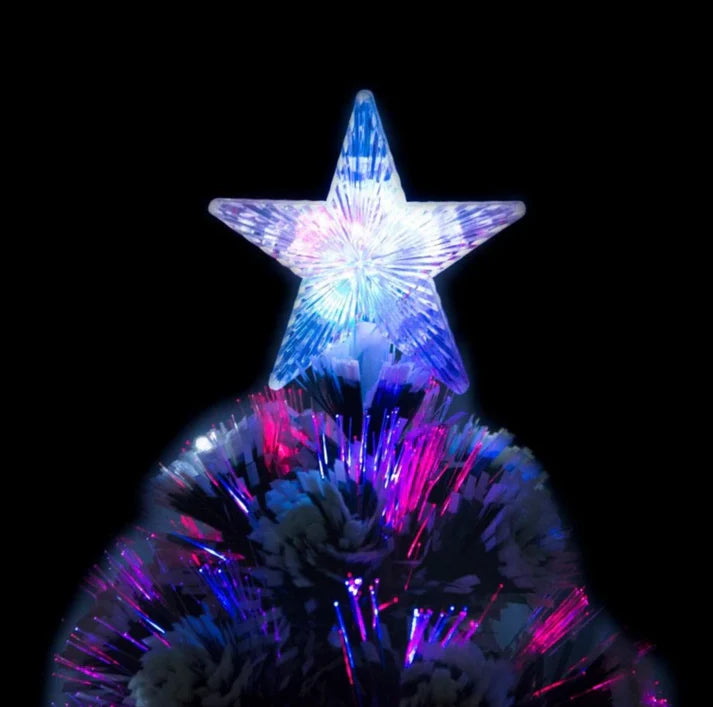 PACHET 18: Brad Artificial Cu Fibra Optica cu Aspect Nins si Steluta LED 1.8m + Instalatie Tip Rola 100m Multicolor + Instalatie Tip Turturi 12m Multicolor + CADOU SURPRIZA